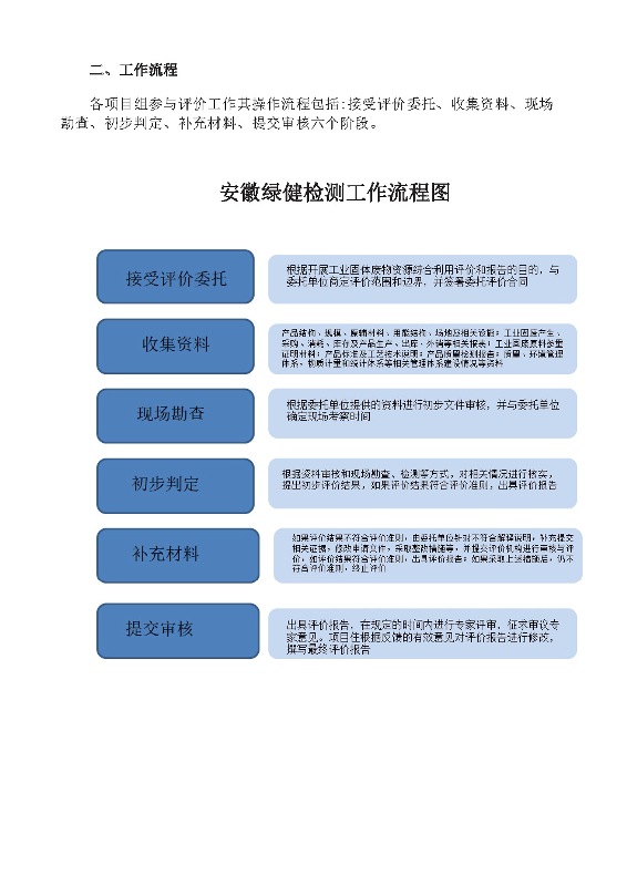 可折疊掩體 可折疊掩體